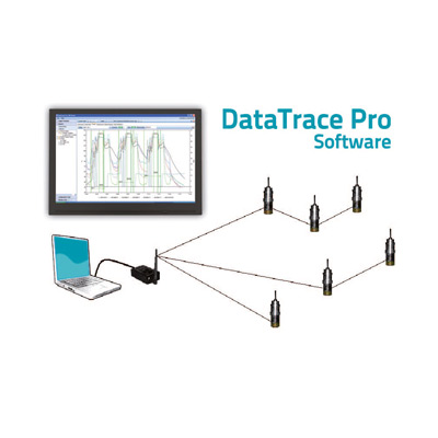 Datatrace Pro